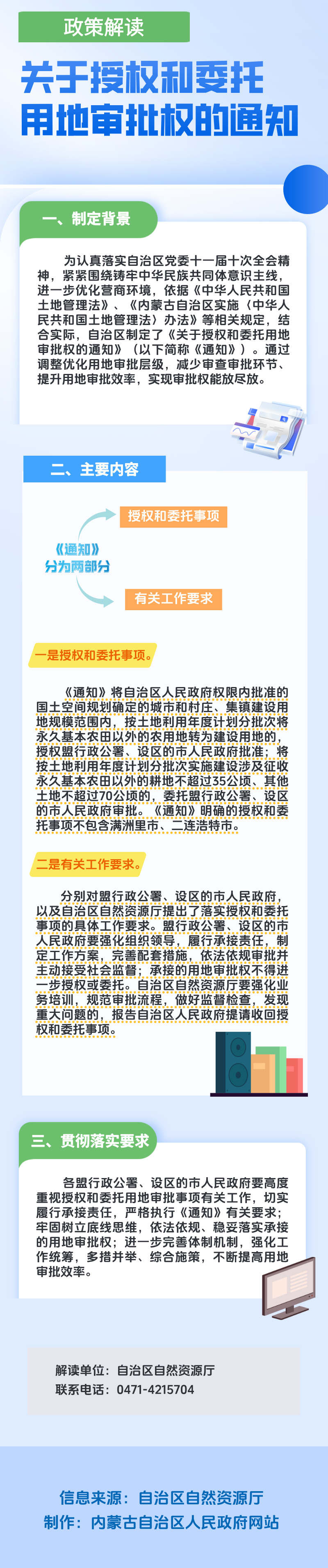 图解：《关于授权和委托用地审批权的通知》开云网页版页面-开云online(中国)解读
